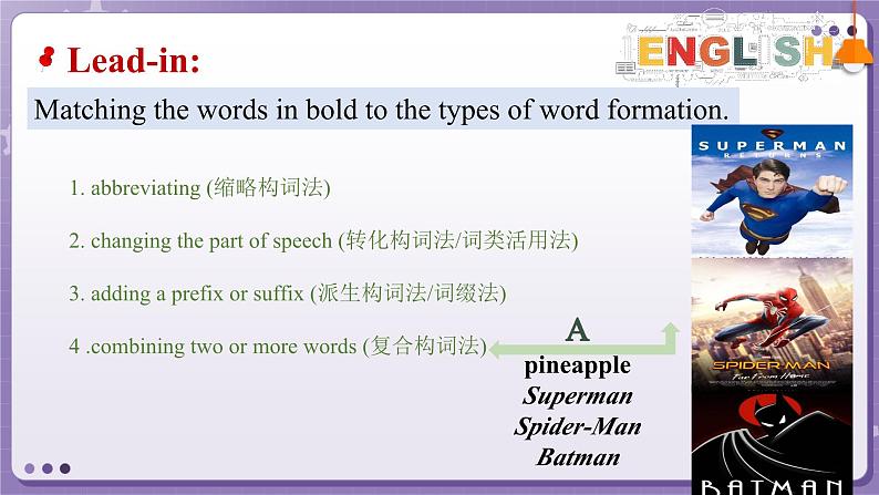 【外研版】英语必修一 Unit 2 Exploring English Using language 课件第5页
