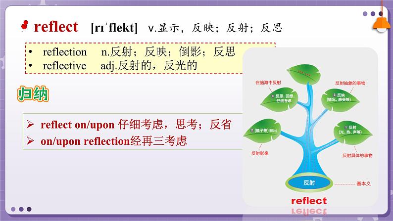 【外研版】英语必修一 Unit 2 Exploring English Words and expressions 课件第7页