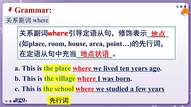 【外研版】英语必修一 Unit 5 Into the wild Using language课件第8页