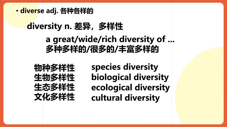 北师大版(2019)高二英语选择性必修第二册 Unit 6《Topic talk 》词汇课件03