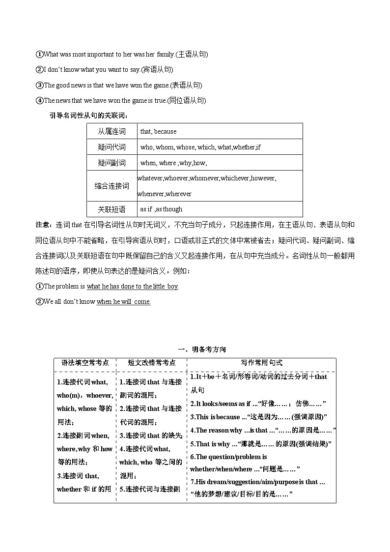 專題42.名詞性從句考點運用(學生版)---高三英語總復習 (人教版2019)第2頁