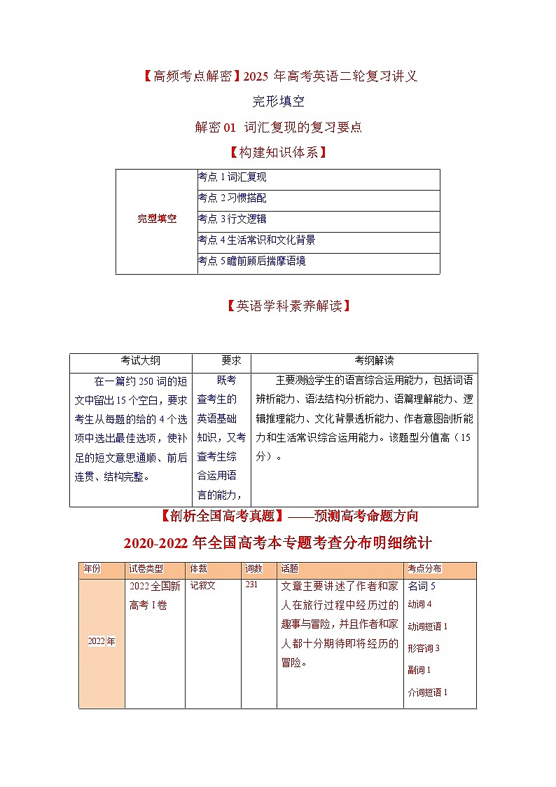 完形填空  解密01 词汇复现(讲义)-【高频考点解密】2025年高考英语二轮复习讲义+分层训练(新高考专用)(教师版)第1页