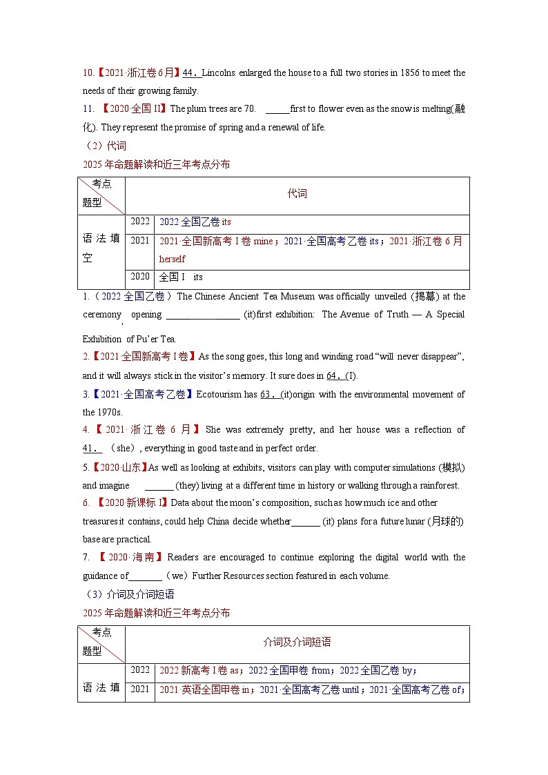 语法填空 解密01--冠词、介词、代词等无提示词的复习(讲义)-【高频考点解密】2025年高考英语二轮复习讲义+分层训练(新高考专用)(学生版)第3页