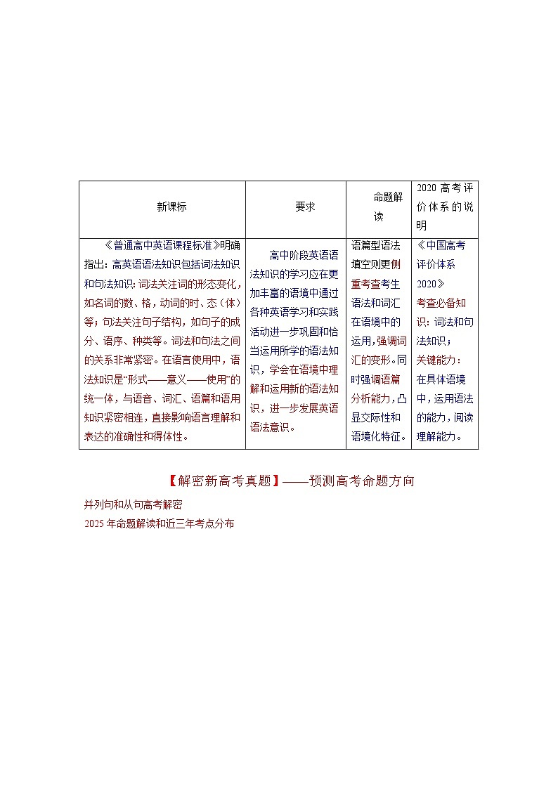 語法填空  解密05 并列句及從句（講義）-【高頻考點(diǎn)解密】2025年高考英語二輪復(fù)習(xí)講義+分層訓(xùn)練（新高考專用）（教師版）第2頁