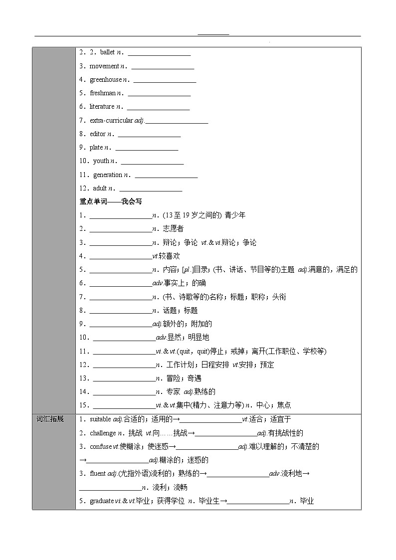 專題02.必修第1冊　Unit 1　Teenage Life（學(xué)生版）---高三英語總復(fù)習(xí) （人教版2019）第2頁