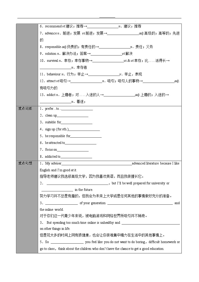 專題02.必修第1冊　Unit 1　Teenage Life（學(xué)生版）---高三英語總復(fù)習(xí) （人教版2019）第3頁