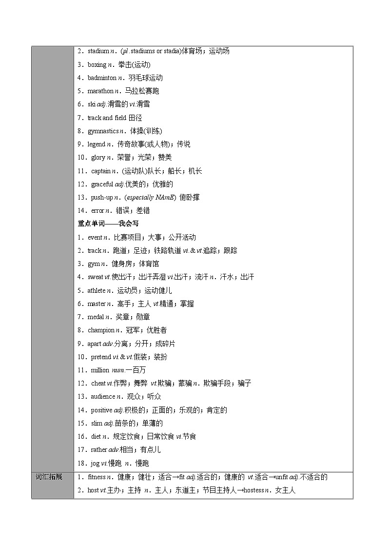專題04.必修第1冊(cè) Unit 3 Sports and Fitness(教師版)---2025屆高三英語總復(fù)習(xí) (人教版2019)第2頁