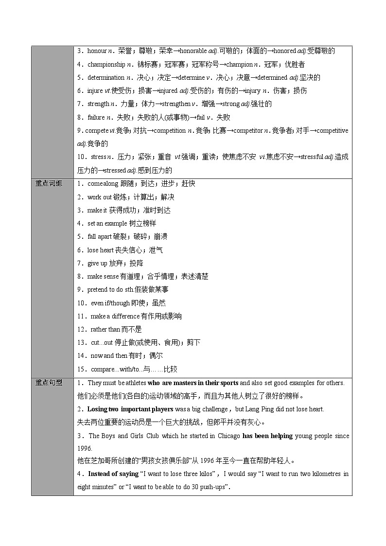 專題04.必修第1冊(cè) Unit 3 Sports and Fitness(教師版)---2025屆高三英語總復(fù)習(xí) (人教版2019)第3頁