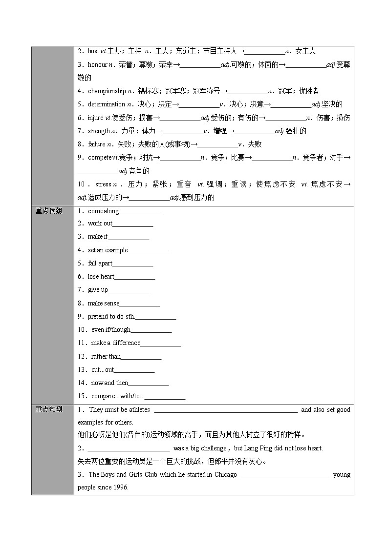 專題04.必修第1冊(cè) Unit 3 Sports and Fitness(學(xué)生版)---2025屆高三英語總復(fù)習(xí) (人教版2019)第3頁