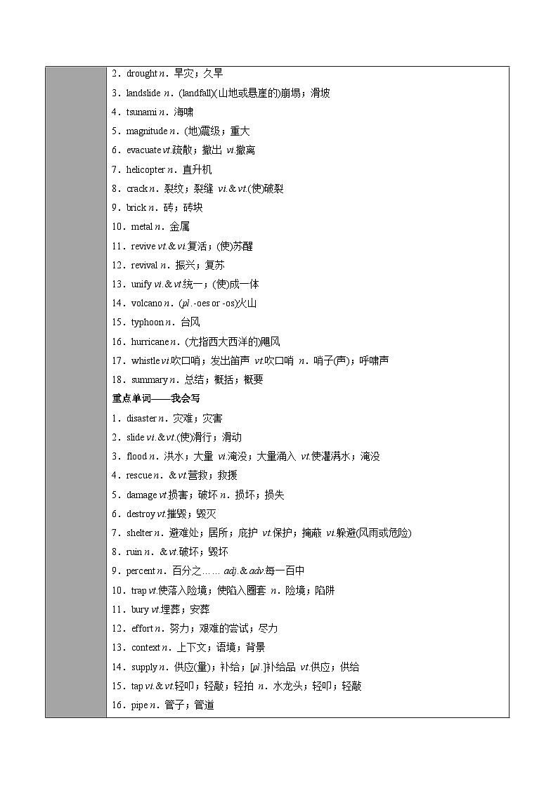 專題05.必修第1冊(cè) Unit 4 Natural Disasters(教師版)---2025屆高三英語總復(fù)習(xí) (人教版2019)第2頁