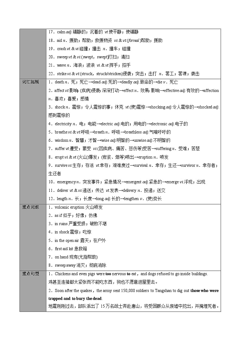 專題05.必修第1冊(cè) Unit 4 Natural Disasters(教師版)---2025屆高三英語總復(fù)習(xí) (人教版2019)第3頁