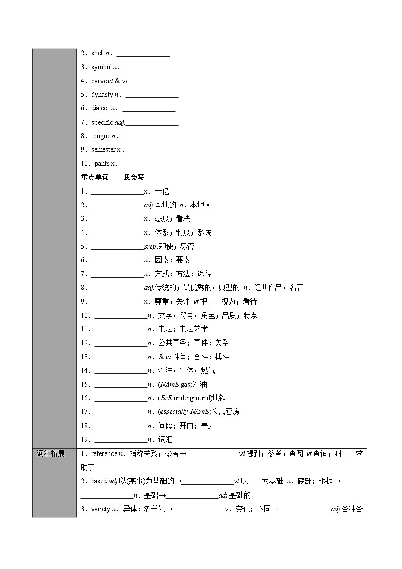 專題06.必修第1冊 Unit 5 Languages Around the World(學(xué)生版)---2025屆高三英語總復(fù)習(xí) (人教版2019)第2頁
