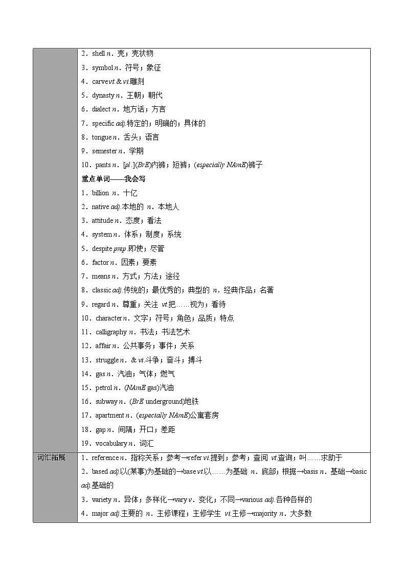 專題06.必修第1冊 Unit 5 Languages Around the World(教師版)---2025屆高三英語總復(fù)習(xí) (人教版2019)第2頁
