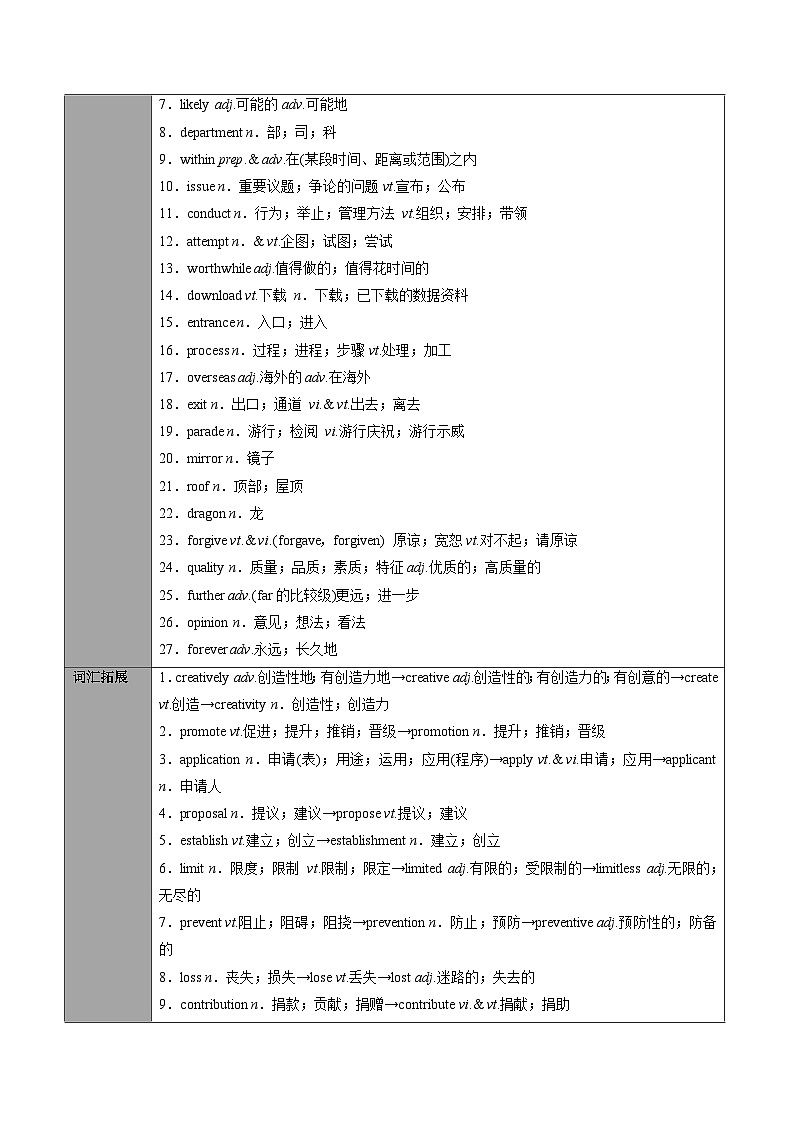 專題07.必修第2冊(cè) Unit 1 Cultural Heritage(教師版)---2025屆高三英語(yǔ)總復(fù)習(xí) (人教版2019)第3頁(yè)