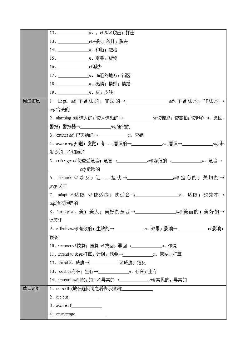 專題08.必修第2冊 Unit 2 Wildlife Protection(學生版)---2025屆高三英語總復習 (人教版2019)第3頁