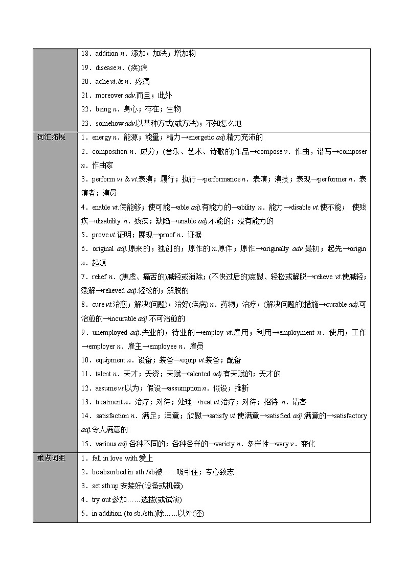 专题11.必修第2册 Unit 5 Music(原卷版+解析版)03