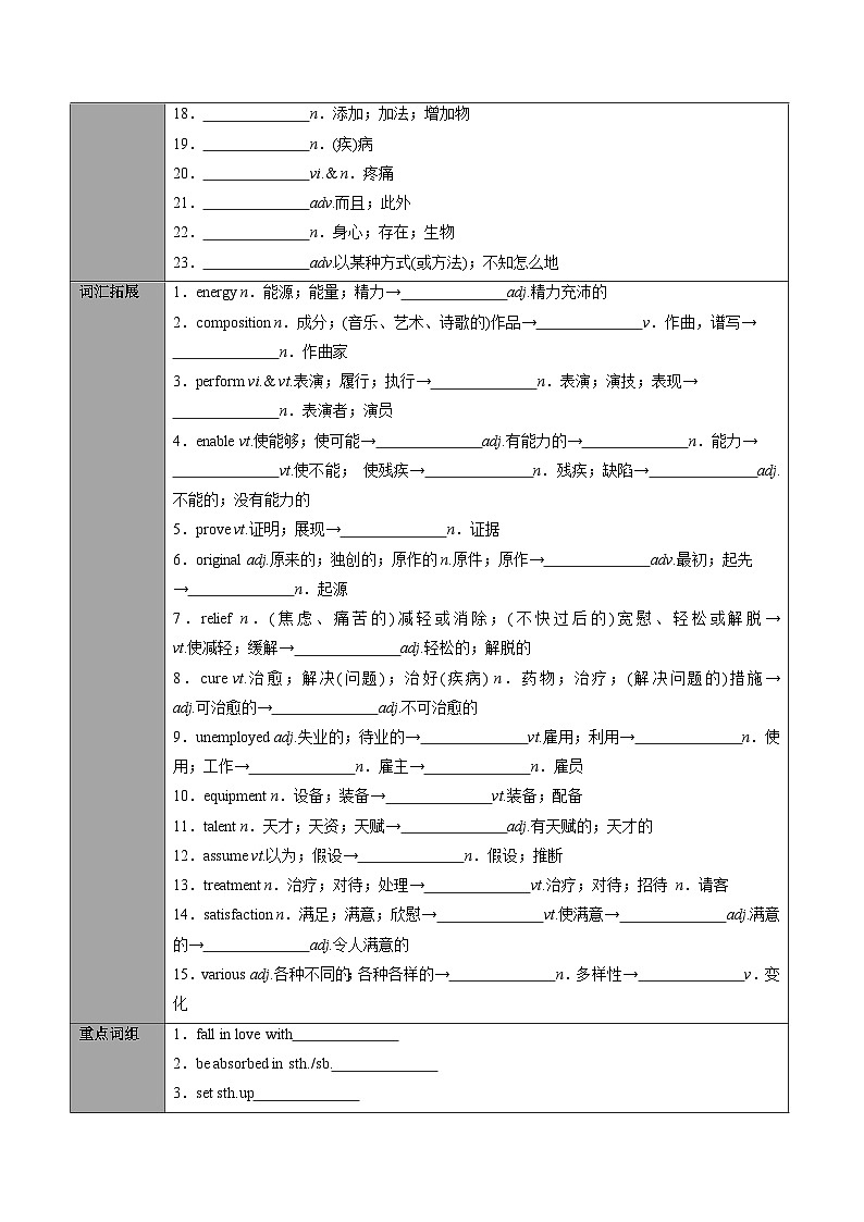 专题11.必修第2册 Unit 5 Music(原卷版+解析版)03