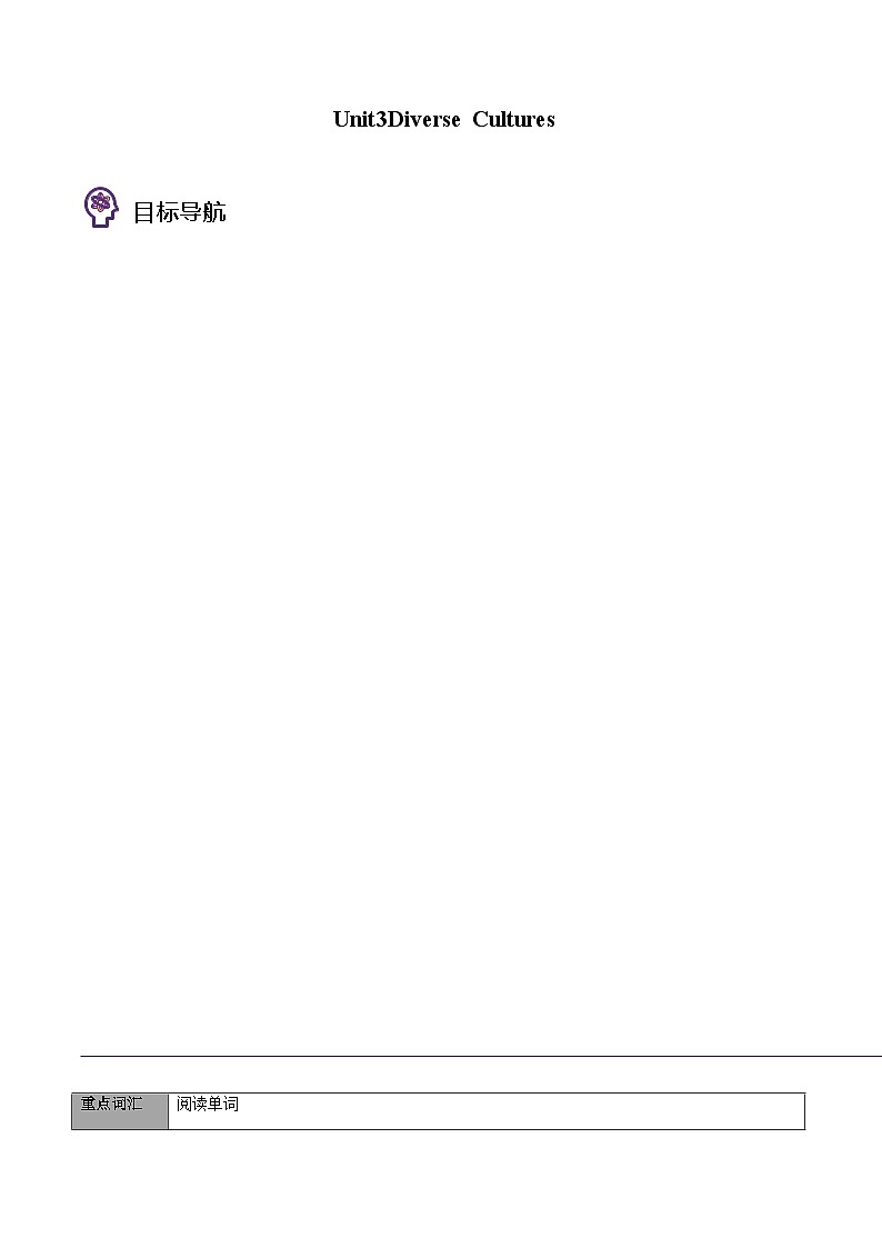 專題14.必修第3冊 Unit3 Diverse Cultures(教師版)---2025屆高三英語總復習 (人教版2019)第1頁