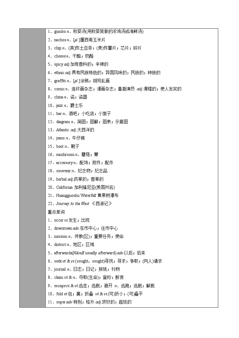 專題14.必修第3冊 Unit3 Diverse Cultures(教師版)---2025屆高三英語總復習 (人教版2019)第2頁