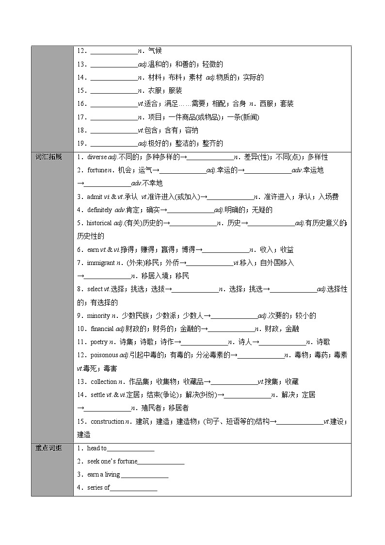 專題14必修第3冊 Unit3 Diverse Cultures(學生版)---2025屆高三英語總復習 (人教版2019)第3頁