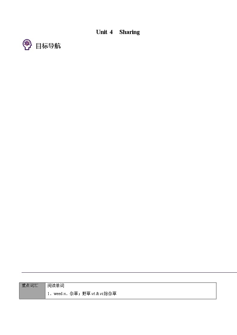 專題35.選擇性必修第4冊(cè) Unit 4 Sharing(教師版)---2023屆高三英語總復(fù)習(xí) (人教版2019)第1頁
