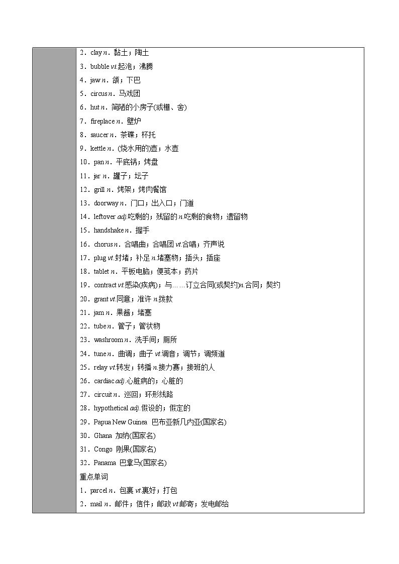 專題35.選擇性必修第4冊(cè) Unit 4 Sharing(教師版)---2023屆高三英語總復(fù)習(xí) (人教版2019)第2頁