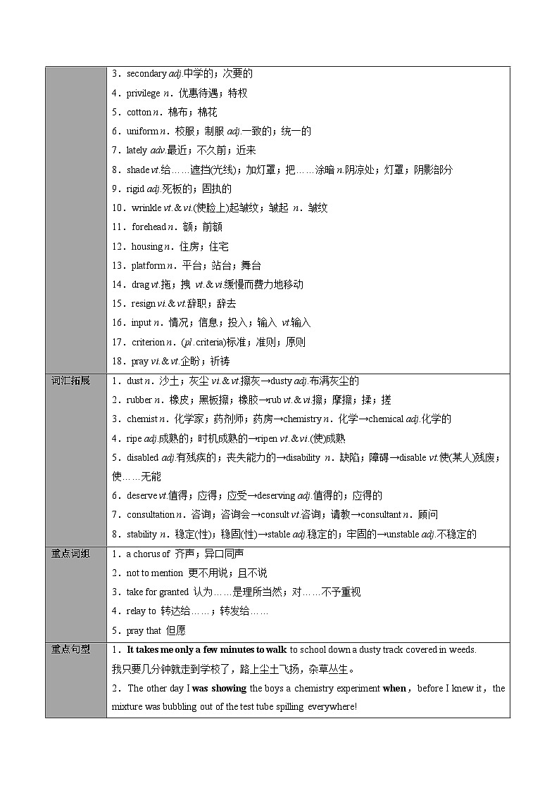 專題35.選擇性必修第4冊(cè) Unit 4 Sharing(教師版)---2023屆高三英語總復(fù)習(xí) (人教版2019)第3頁