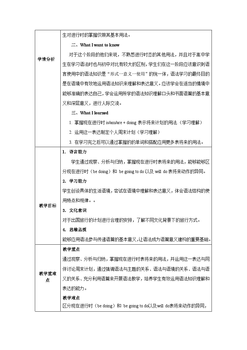 Unit 2 Travelling Around Discovering Useful Structures(教学设计)-02
