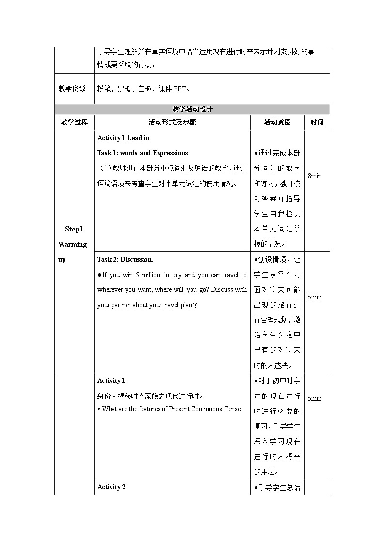 Unit 2 Travelling Around Discovering Useful Structures(教学设计)-03