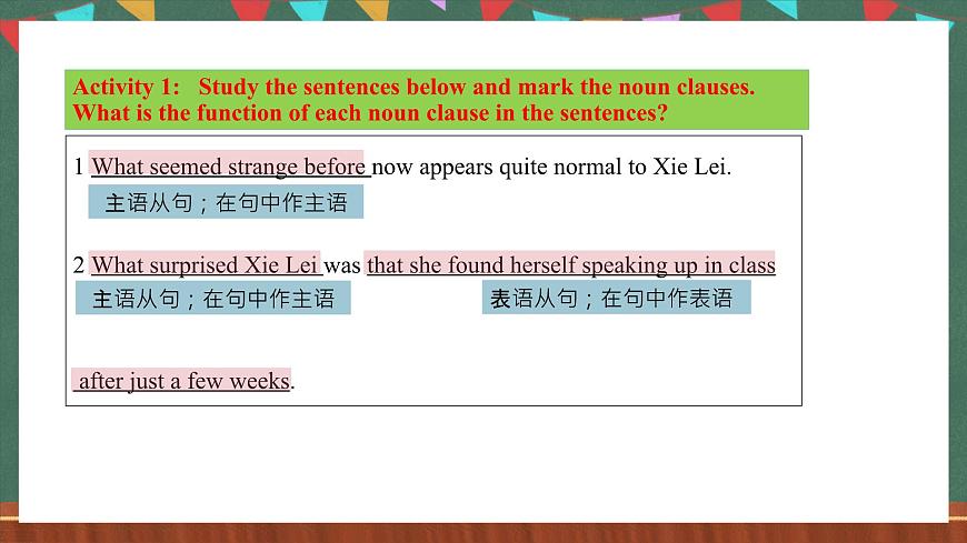 人教版（2019）高二英語必修第二冊(cè) Unit 2《BRIDGING CULTURES Learning about Language》課件第7頁