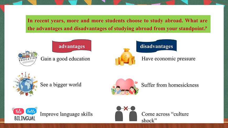 人教版（2019）高二英語必修第二冊 Unit 2《BRIDGING CULTURES Using Langguage讀寫課》課件第4頁