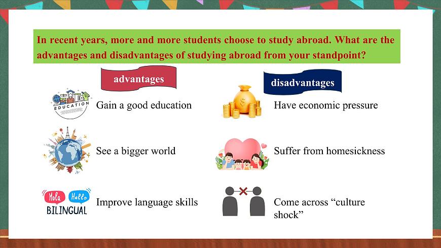 人教版（2019）高二英語必修第二冊 Unit 2《BRIDGING CULTURES Using Langguage讀寫課》課件第5頁