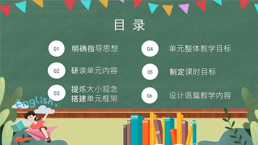 人教版（2019）高二英語必修第二冊 Unit 3《FOOD AND CULTURE》單元解讀課件第2頁