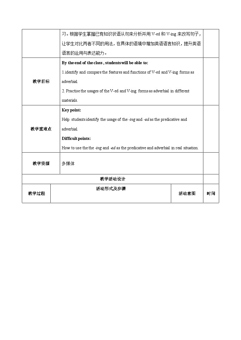人教版(2019)高二英语必修第二册 Unit 4《JOURNEY ACROSS A VAST LAND Learning About Language》课件+教案02