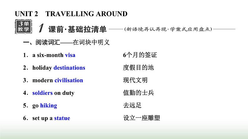 新课标高考英语一轮复习必修第一册UNIT2 TRAVELLING AROUND课件第1页