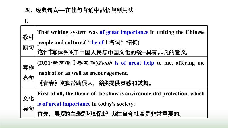 新课标高考英语一轮复习必修第一册UNIT5 LANGUAGES AROUND THE WORLD课件第8页