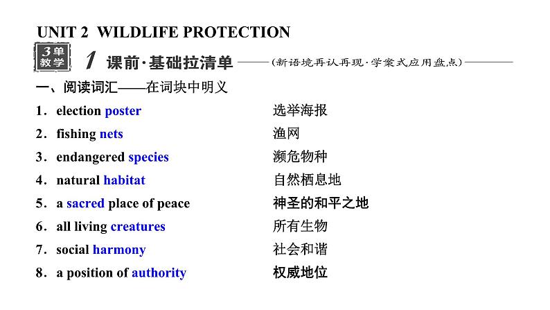 新课标高考英语一轮复习必修第二册UNIT2 WILDLIFE PROTECTION课件第1页