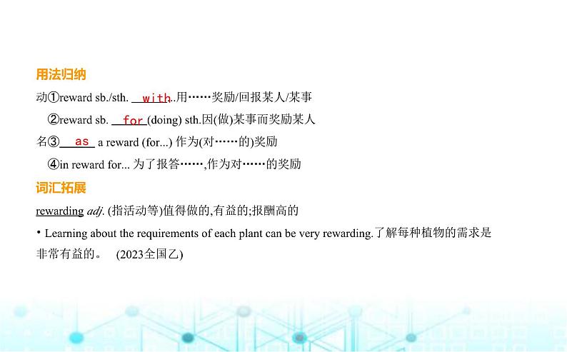 译林版高中英语选择性必修第一册Unit4 Exploring poetry教学课件08