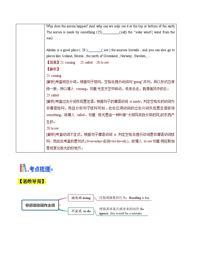 新高考英语一轮复习核心考点精讲精练考点05 语法填空之非谓语动词(含解析)第3页