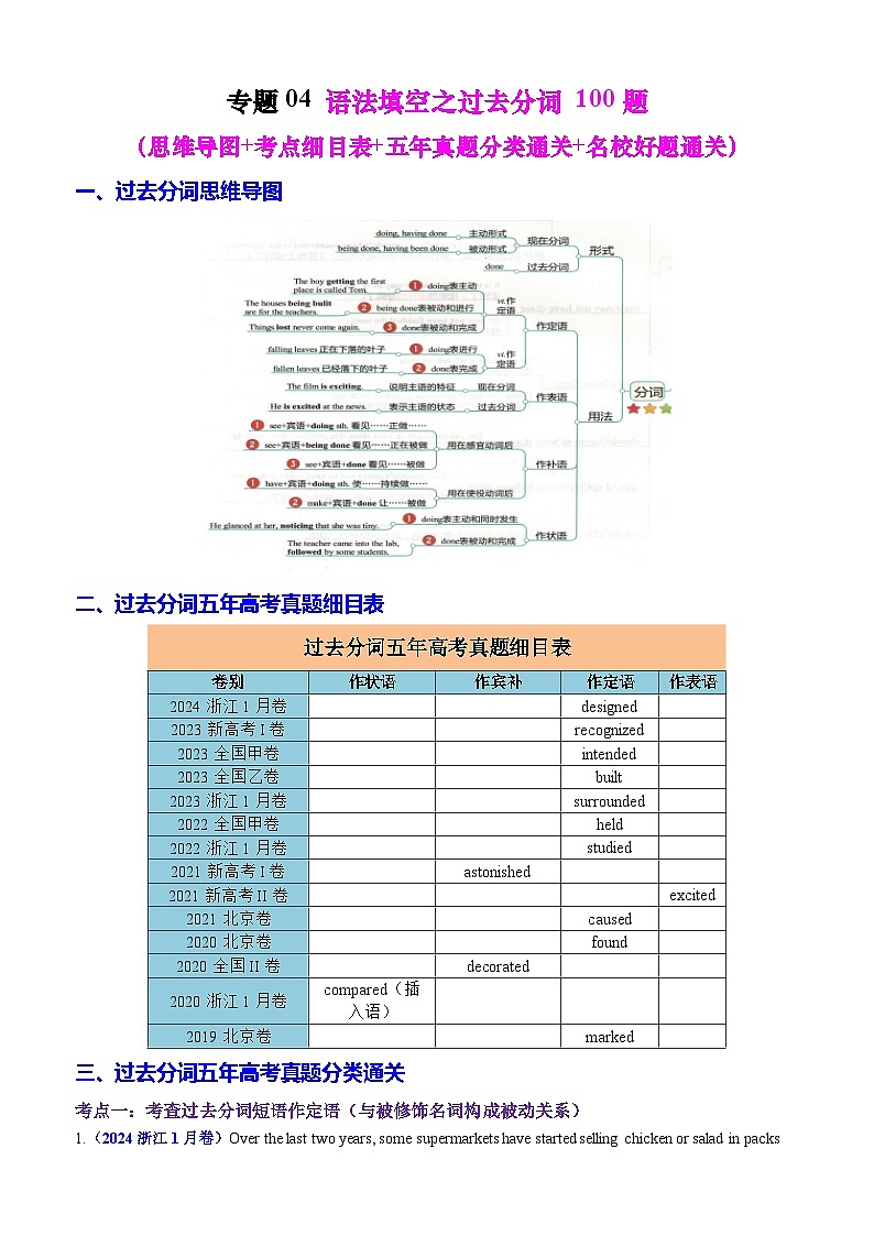 新高考英语一轮复习专题04 语法填空之过去分词100题(练案)思维导图+考点细目表+五年真题分类通关+名校好题通关)(含解析)第1页