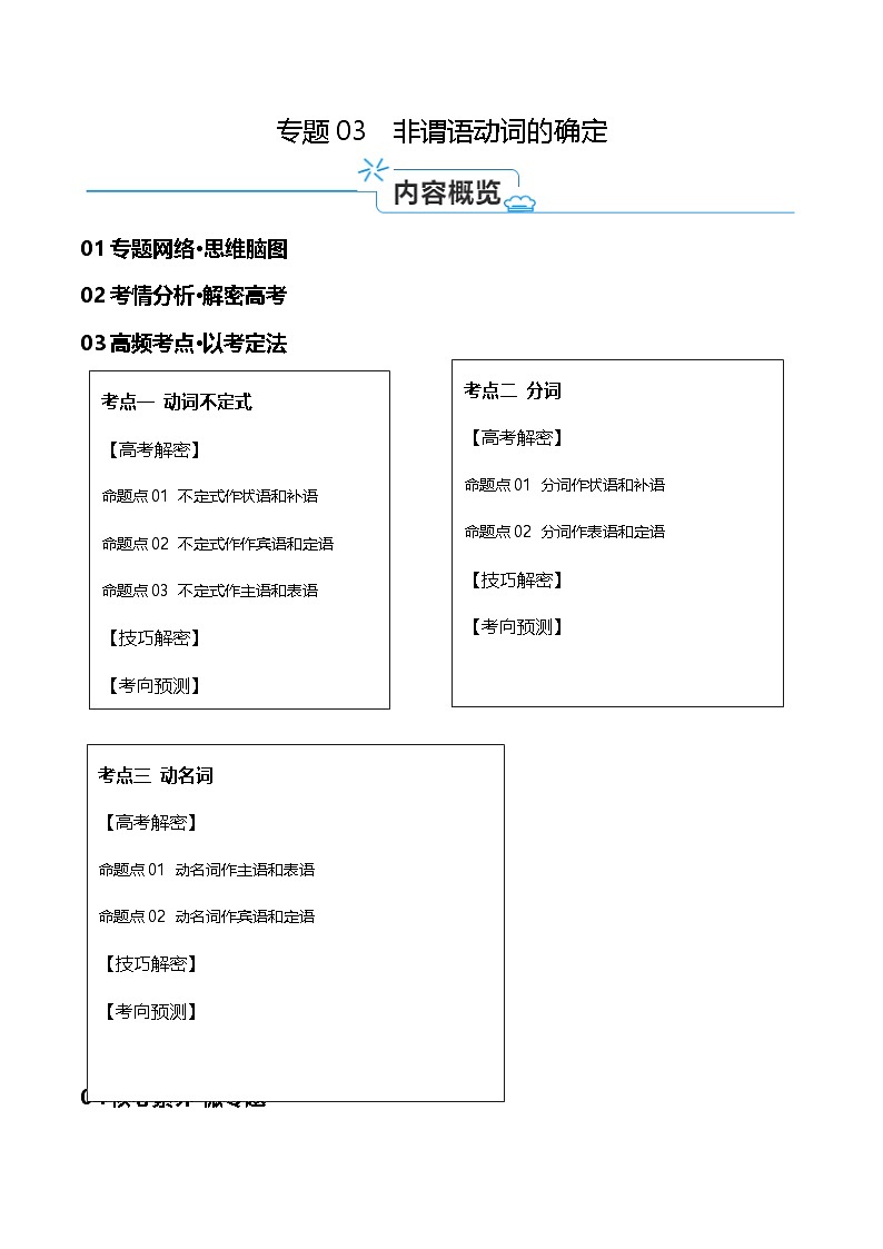 新高考英语二轮复习高频考点追踪与预测专题03 非谓语动词的确定(讲义)(原卷版)第1页