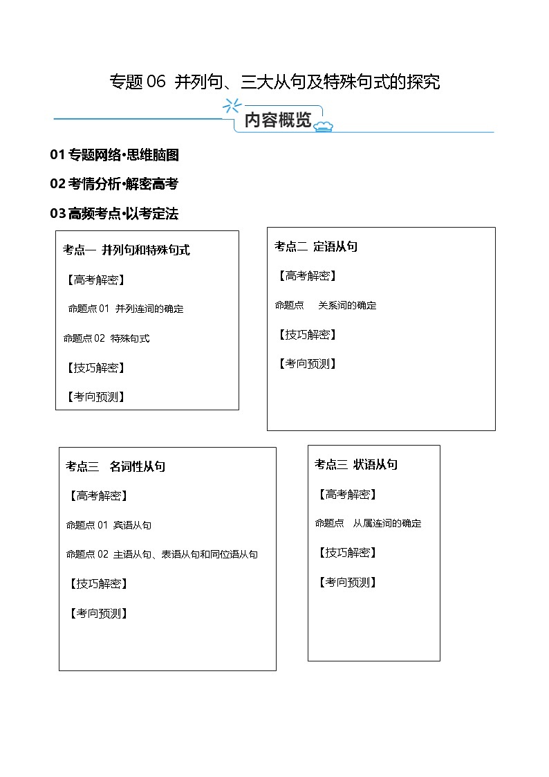 新高考英语二轮复习高频考点追踪与预测专题06 并列句、三大从句及特殊句式的探究(讲义)(解析版)第1页
