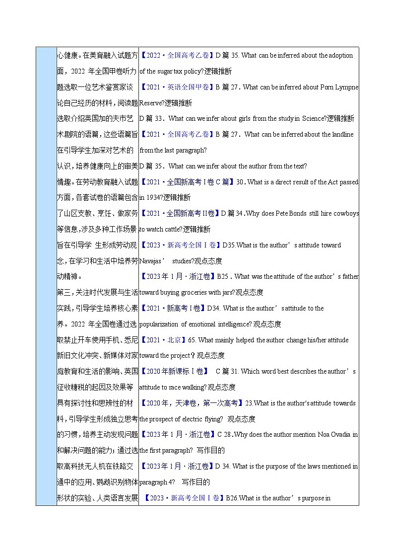 新高考英语二轮复习高频考点追踪与预测专题08 推理判断题 (讲义)(解析版)第3页