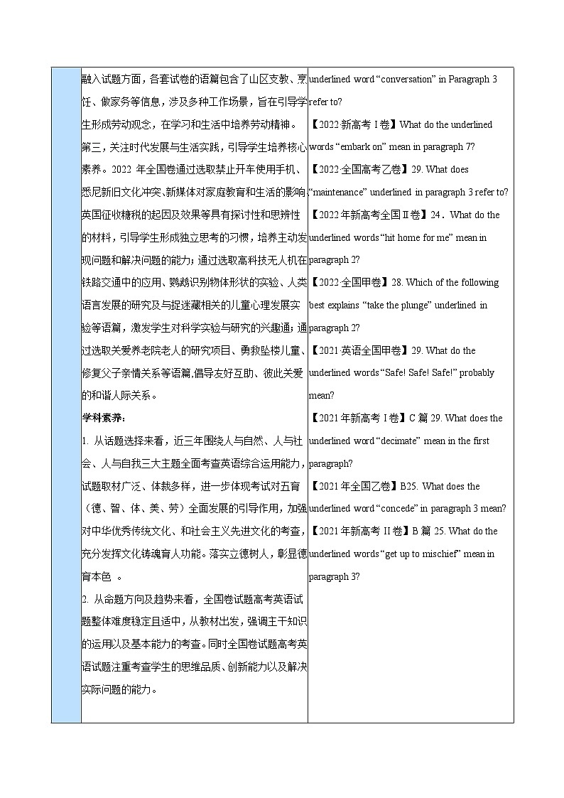 新高考英语二轮复习高频考点追踪与预测专题09 词义猜测题 (讲义)(原卷版) 第3页