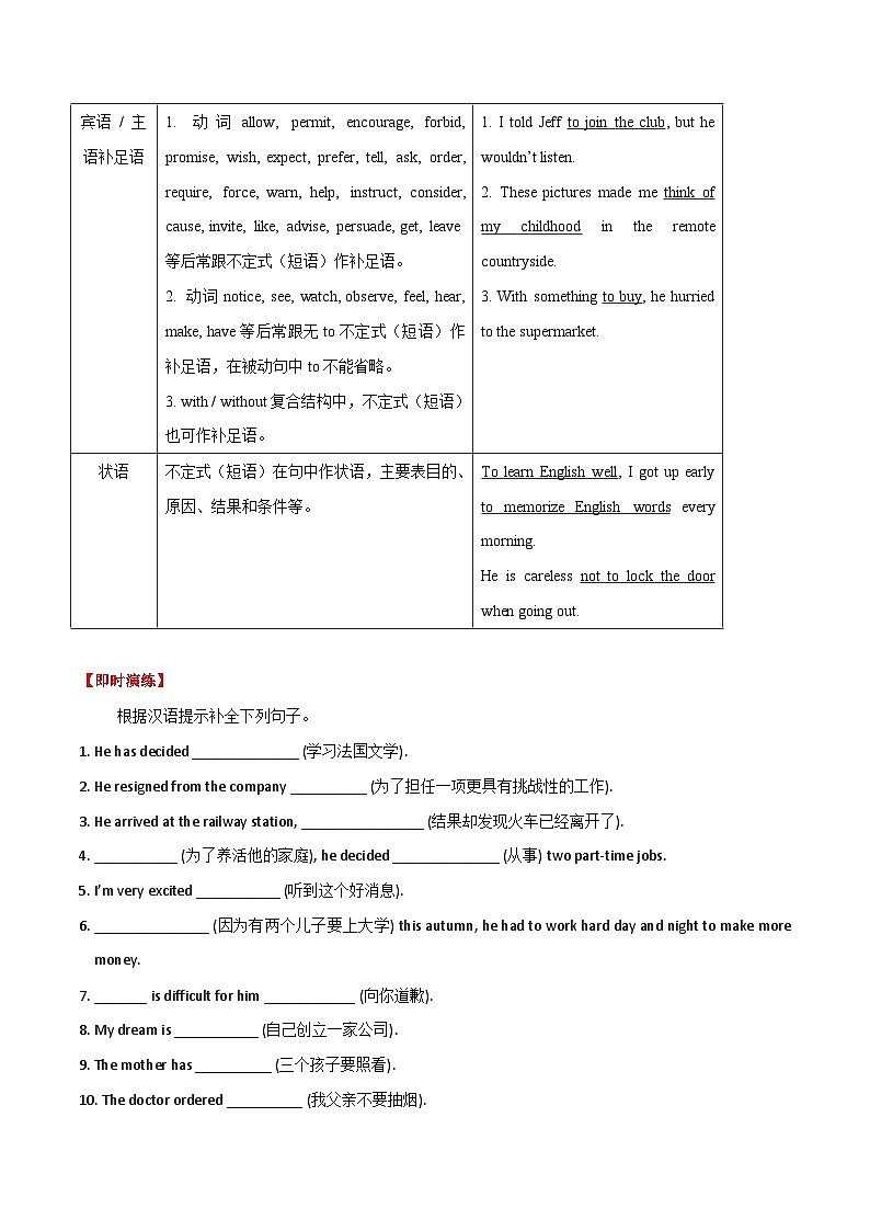 高考英语语法词汇专项突破:01表解不定式考点及其时态语态全突破+巩固训练第3页