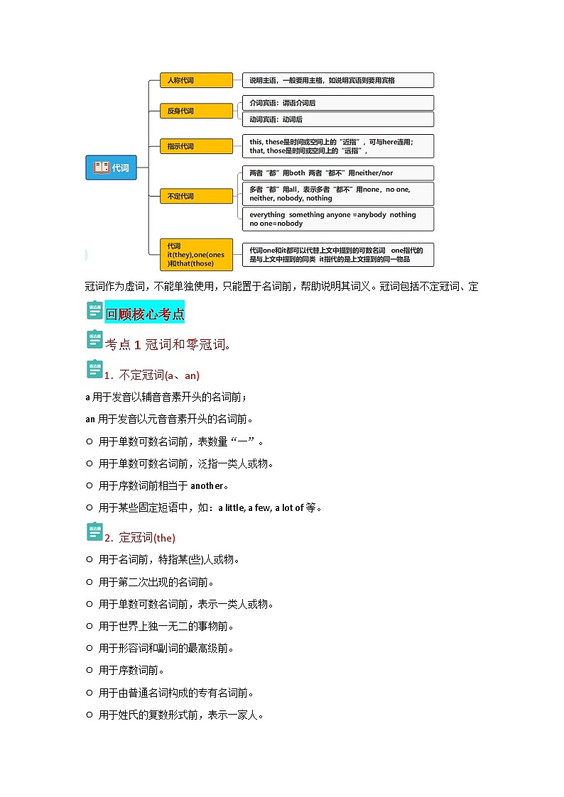 新高考英语三轮冲刺查缺补漏专题03 冠词 代词 介词(原卷版)第3页