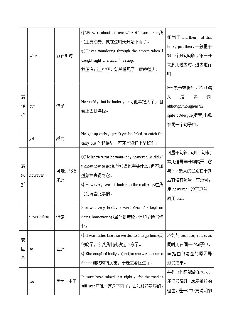 新高考英语一轮复习考点过关练考点08-连词与语法填空(解析版)第3页