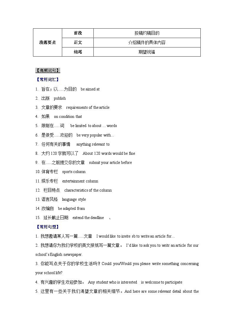 新高考英语一轮复习考点过关练考点26 非应用文写作: 投稿、宣传稿 (原卷版)第2页