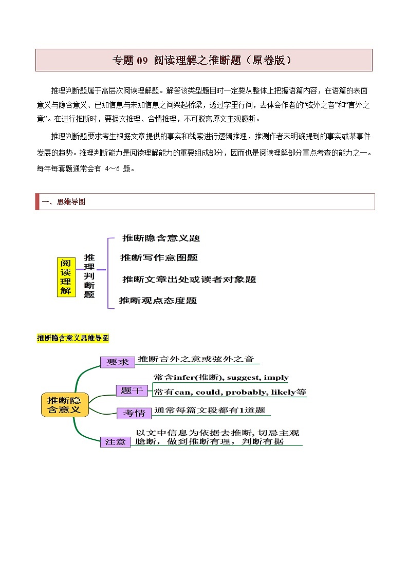 新高考英语二轮复习题型归纳与变式演练专题09 阅读理解之推断题(原卷版)第1页