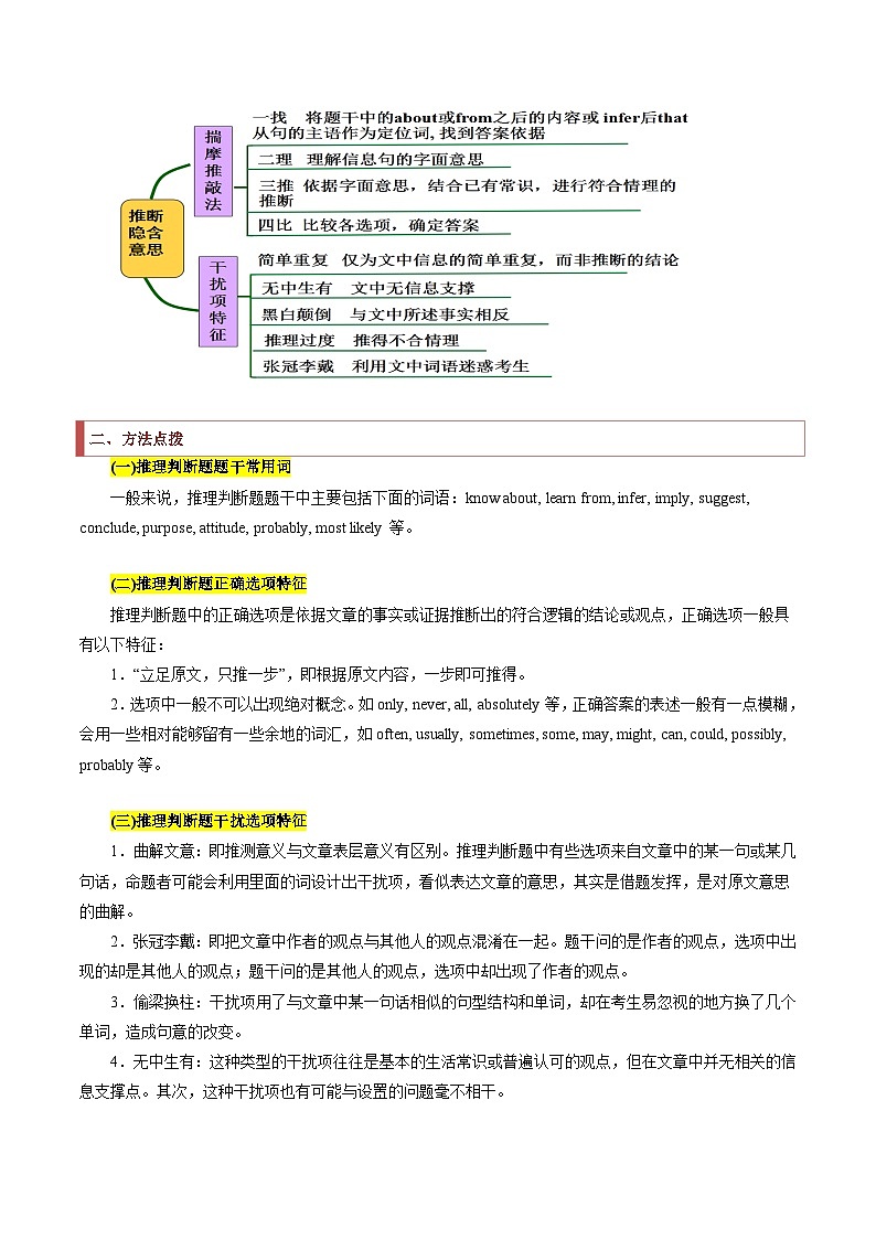 新高考英语二轮复习题型归纳与变式演练专题09 阅读理解之推断题(原卷版)第2页